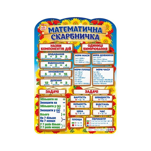 Плакат учебный Математическая копилка Ранок 10104235 на украинском языке