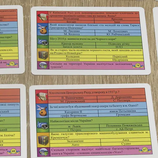 Настільна гра "Вікторина Україна" 0994 розвиваюча гра - фото 8