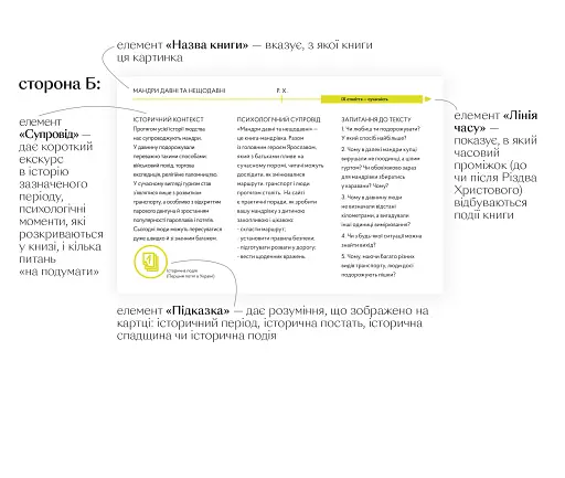 Мандри давні та нещодавні - фото 4