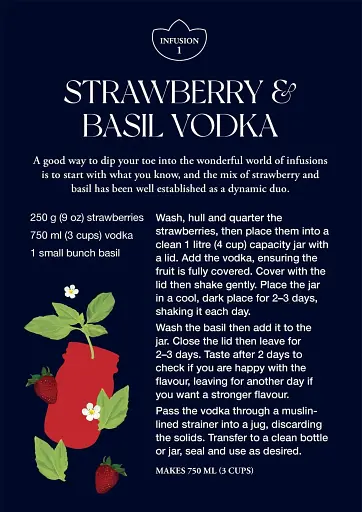 The Botanical Cocktail Deck of Cards. 50 Cocktail Recipe Cards Inspired by Nature - фото 2