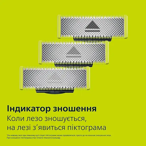 Сменные лезвия Philips OneBlade QP260/50 6 шт. (QP260/50) - фото 2