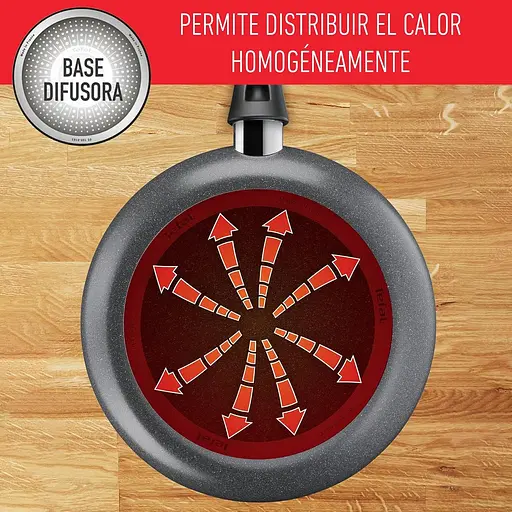 Универсальная сковорода Tefal Everyday Titanium 24 см (B4480482) с титановым антипригарным покрытием - фото 3