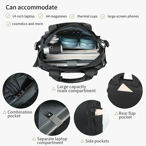 Рюкзак Tigernu T-S8651 14" зеленый - фото 3