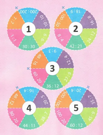 Зошит-практикум. Табличне, позатабличне множення і ділення. 2-4 класи - фото 5