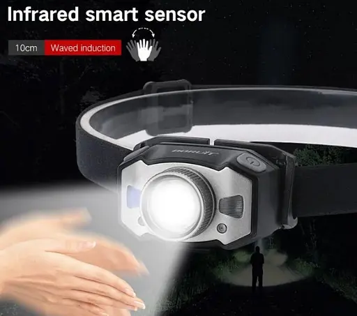 Налобний ліхтар Boruit B33 XP-G2 + 2*3030 водонепроникний ліхтарик - фото 3