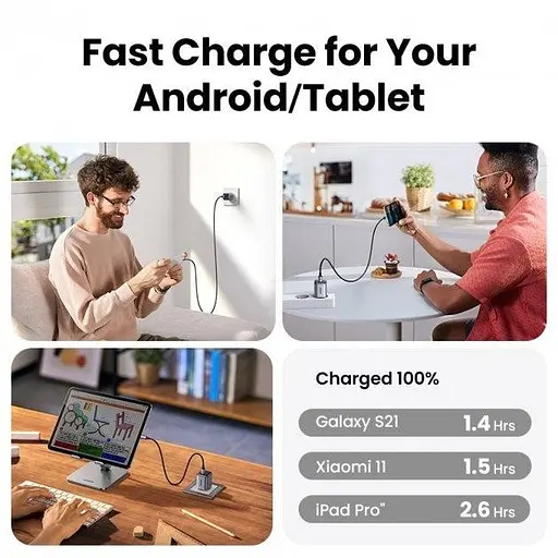 Зарядний пристрій Ugreen CD318 GaN Desktop Charger 1*USB-C 20 W (90664) євровилка - фото 4