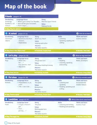 Super Minds. Level 1. Student's Book with eBook. British English - фото 2