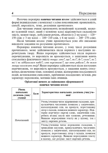 Літературне читання. Дидактичний матеріал для перевірки навички читання. 2-4 класи. За оновленою програмою - фото 3
