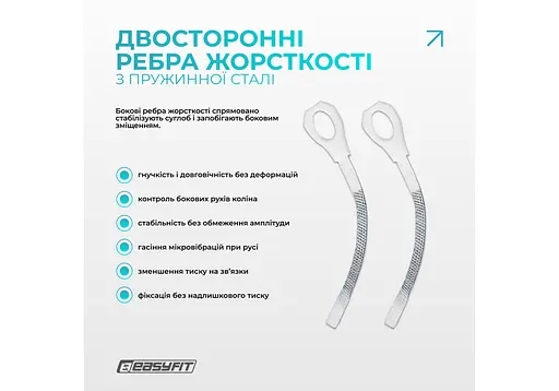 Бандаж (фиксатор) коленного сустава EasyFit с ребрами жесткости и силиконовой вставкой, размер M (EF-0078-M) - фото 3