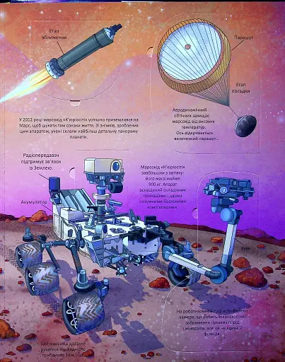 Космос. Цікаве всередині - фото 14