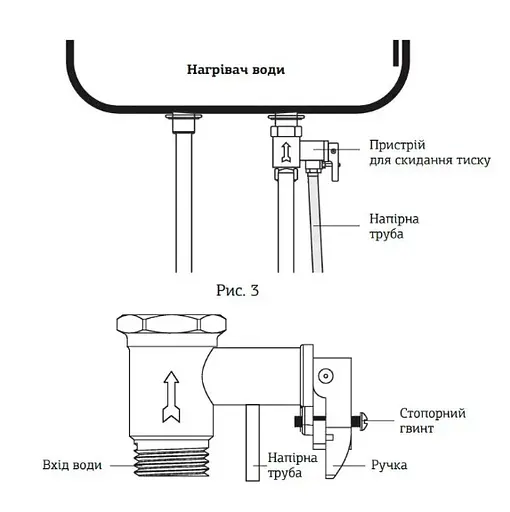 Водонагрівач Mixxus EWH-01050 Round Dry 50 л, 2 кВт, сухий ТЕН, вертикальний, циліндричний, білий (WH0009) - фото 4