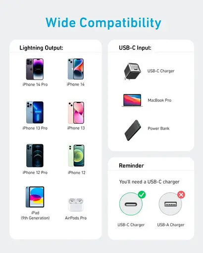 Кабель Anker 322 USB-C to Lightning - 1.8m Nylon White (6908154) - фото 4