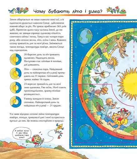 Годинник і час - фото 5