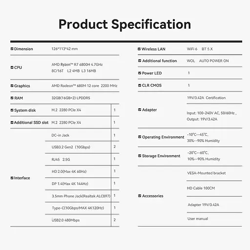 Неттоп Beelink SER5 MAX Black Ryzen 7 32Gb LPDDR5 500Gb SSD NVMe Radeon 680M 2.5GLan 3xUSB 3.2 Type-C HDMI/DP Windows 11 Pro крепление VESA в комплекте (BLSER5M6800H32500BK) - фото 5