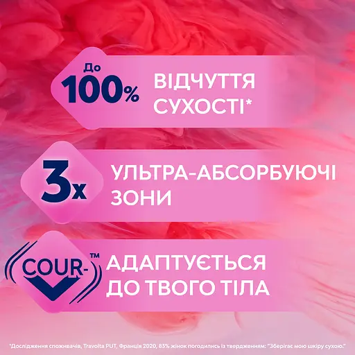 Набір: прокладки гігієнічні Libresse Ultra Normal Soft 40 шт. + гігієнічні прокладки Libresse Goodnight Maxi 16 шт.  - фото 5