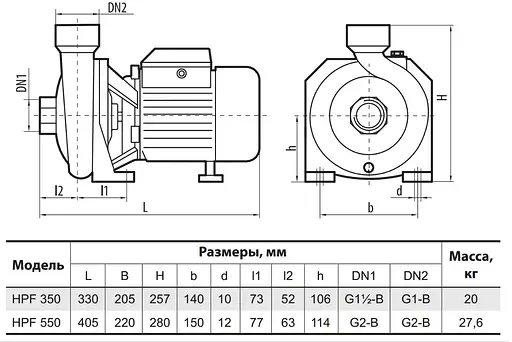 Центробежный насос Sprut HPF 350 - фото 4