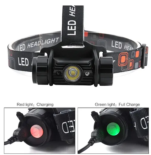 Налобный фонарь Boruit RJ020 с ИК датчиком (прототип Nitecore CH50) фонарик - фото 5