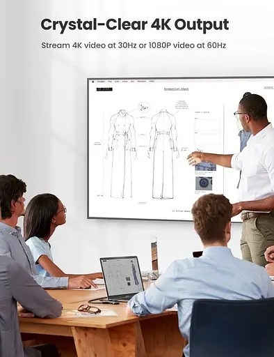 USB-хаб Ugreen 6 в 1 USB-C / 2xUSB 3.0 / 4K HDMI / TF / SD (70411) [63379] - фото 4