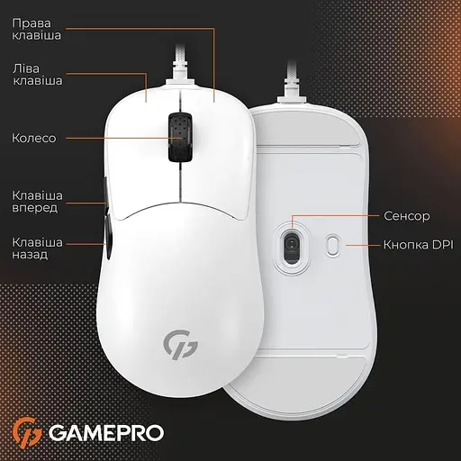 Мышь GamePro GM690W White (GM690W) - фото 7