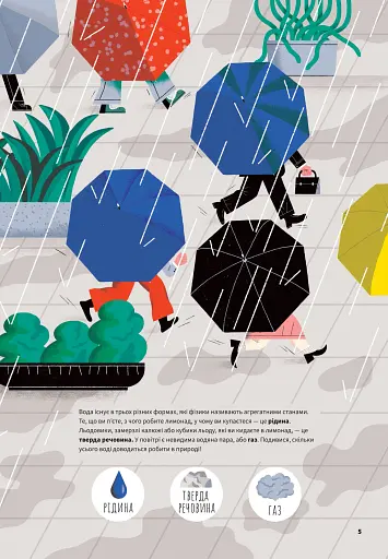 Вода - фото 4