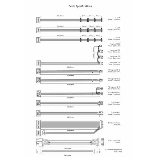 Блок живлення Zalman TeraMax 2 View 1200W 80+ Gold (ZM1200-TMX2VIEW) - фото 12