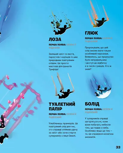 FORTNITE Official. Костюми. Колекційне видання - фото 7