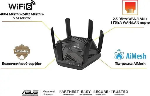 Бездротовий маршрутизатор Asus RT-AXE7800 - фото 7