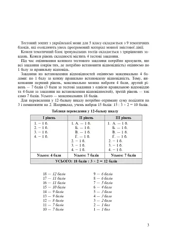 Українська мова. 5 клас. Тести для поточного та підсумкового (тематичного) оцінювання (за модельною програмою Заболотного О.В. та ін.) - фото 2