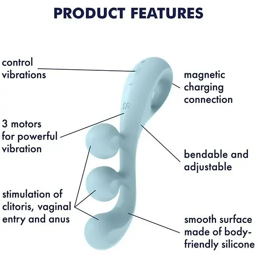 Универсальный вибратор Satisfyer Tri Ball 2 - фото 8