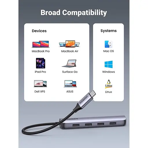USB-хаб Ugreen 5 в 1 USB-C / 4xUSB 3.0 / 1x4K HDMI (20197) [63381] - фото 5