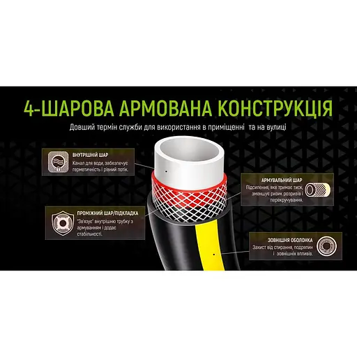 Шланг армированный 4-х слойный Alloid Building Tools Ruby Ant 1/2" 20 м (WH-63316) - фото 7