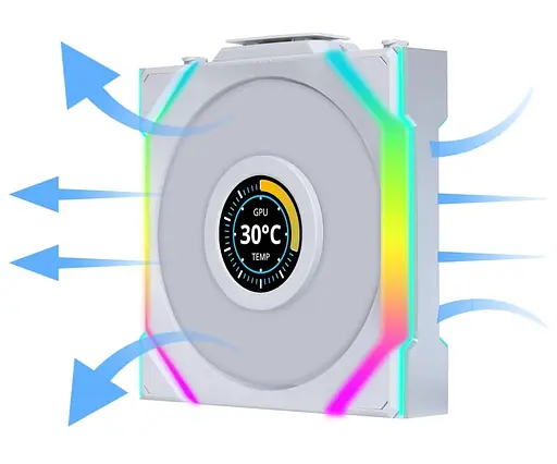 Вентилятор Lian Li Uni Fan SL Wireless LCD 120-3 Reverse White (G99.12RSLLCD1W3W.00) - фото 3