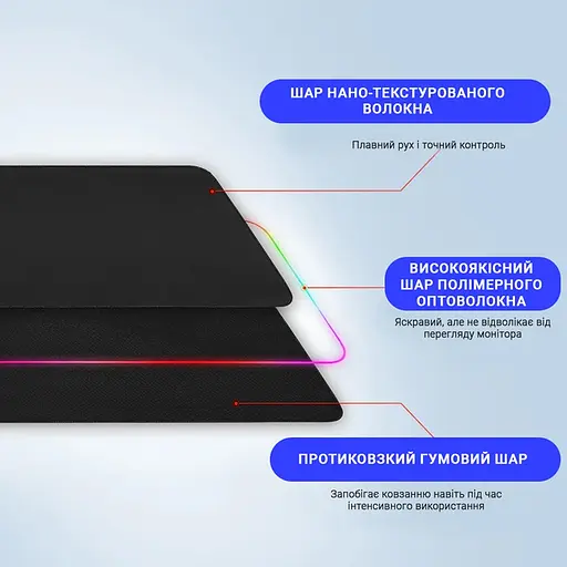 Ігрова поверхня з RGB підсвіткою FeelTouch Black - фото 3