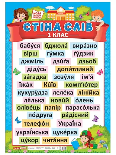 Стіна слів. 1 клас. Плакат