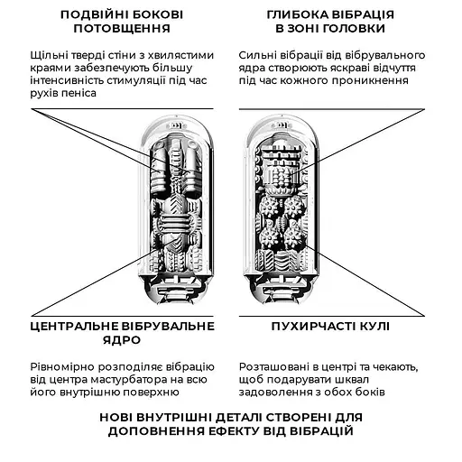 Вібромастурбатор Tenga Flip Zero Electronic Vibration Black, змінна інтенсивність, розкладний - фото 5