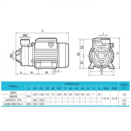 Поверхностный насос Rudes QB 60 (6656) - фото 2