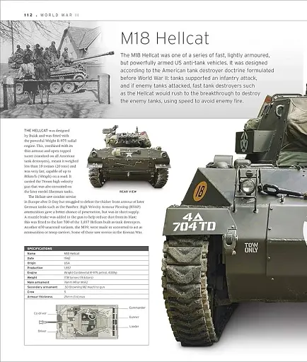 The Tank Book. The Definitive Visual History of Armoured Vehicles - фото 7