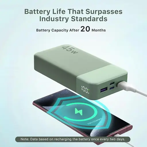 Портативний зарядний пристрій NOBIS, банк живлення ємністю 2000 мАг, блок живлення потужністю 45 Вт, швидке заряджання - фото 5