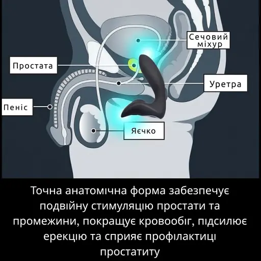 Масажер простати I’MCUM Pulse Rider 12 режимів вібрації Чорний (IM-KGS007) - фото 4