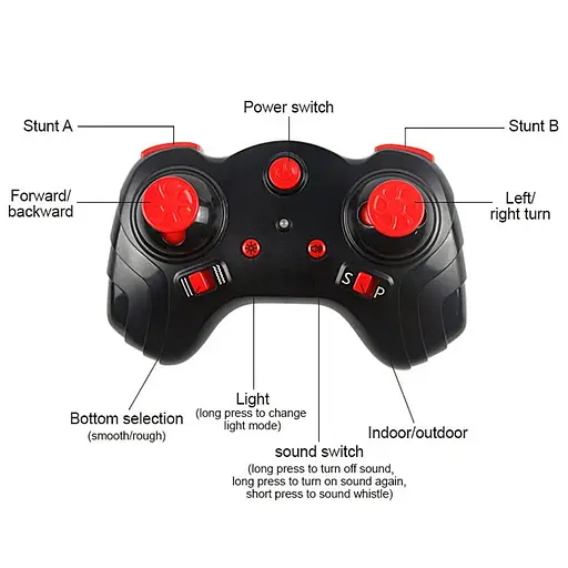 Мотоцикл на радіокеруванні Motorcycle Stunt Drift six-axis Gyroscope Red - фото 3