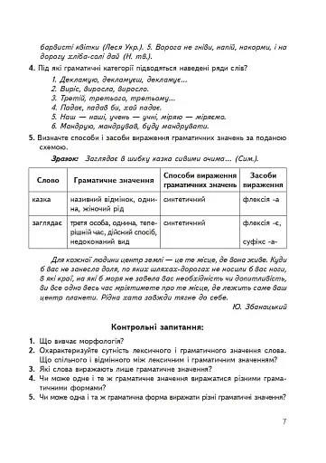 Сучасна українська літературна мова. Морфологія. Навчальний посібник (3-тє видання, перероблене і доповнене) - фото 6