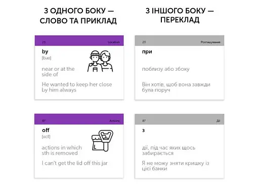 Настільна гра English Student Картки для вивчення англійських слів English Student Prepositions (укр.) (591225998) - фото 2