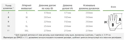 Рукавички захисні Bradas HUZAR WINTER латекс розмір 10 RWHW10 - фото 2