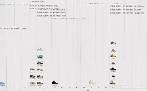 Nike. ICONS (Something's Off) - фото 8