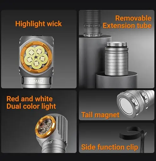 Налобный фонарь YEMAO YM-T355X с мощным светодиодом - фото 3