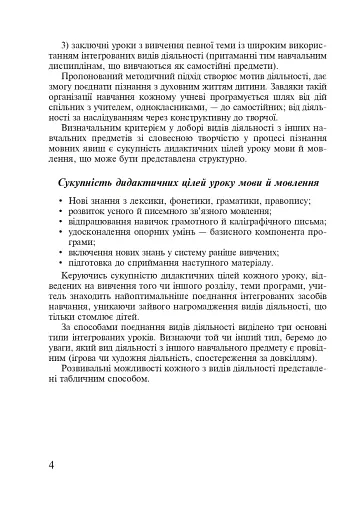 Українська мова. Організація інтегрованих уроків у початкових класах - фото 3