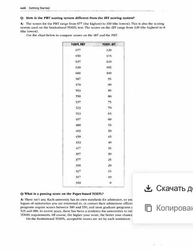 Complete Guide to the TOEFL Test. PBT Edition - фото 8