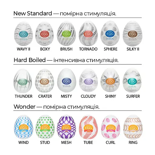 Яйцо-маскуратор Tenga Egg New Standard Wavy II, волшебная текстура для интенсивного мужского наслаждения - фото 8