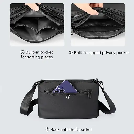 Сумка на плечо Mark Ryden MR105 водонепроницаемая (Черный) - фото 4