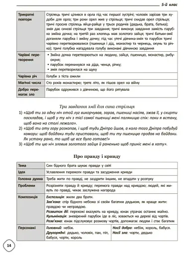 Змішане навчання. Українська література. 5-9 класи. Посібник для вчителя. - фото 9